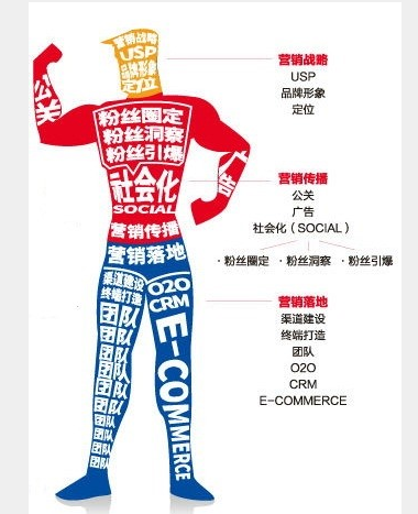 QQ图片20170427135406.png QQ图片20170427135406.png