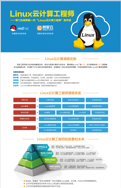 QQ图片20170427135304.png QQ图片20170427135304.png