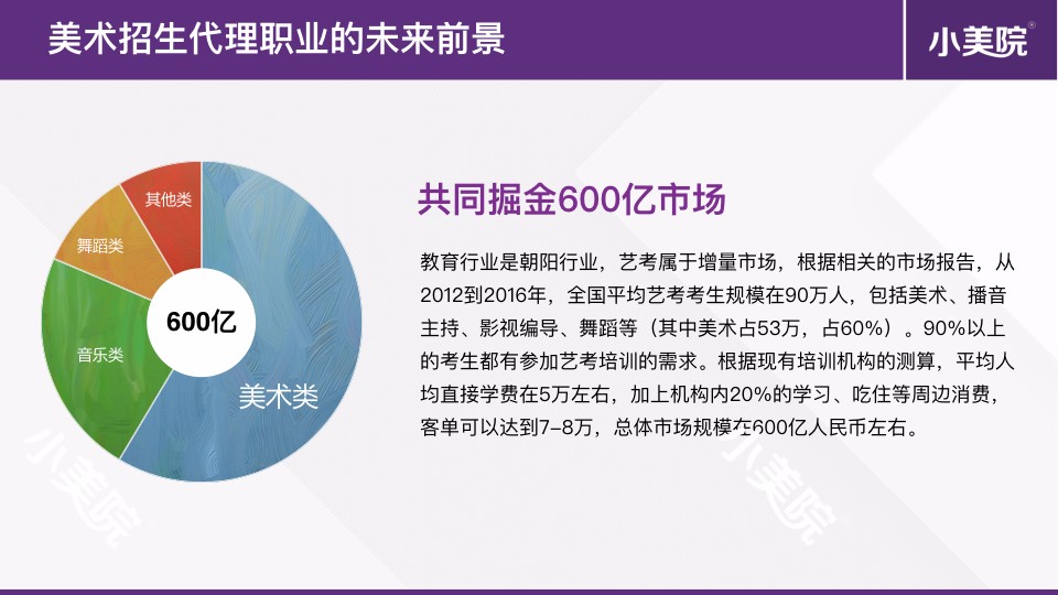 清华系教育企业高薪招募招生代理(简版).002.jpeg 清华系教育企业高薪招募招生代理(简版).002.jpeg