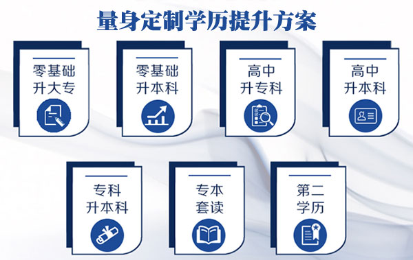 成人高考本科专业