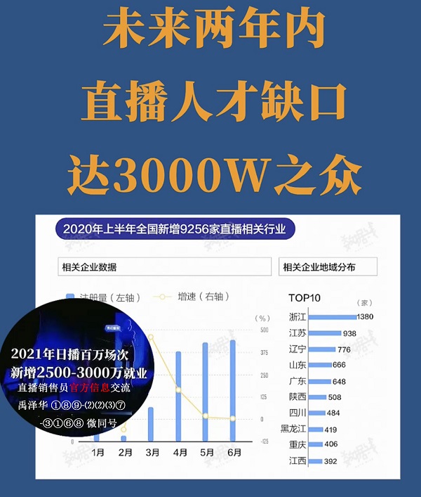 08直播销售员视频截图 (12).jpg