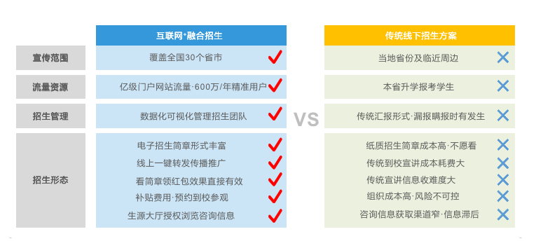 截屏2021-05-06 上午11.21.31.png 截屏2021-05-06 上午11.21.31.png