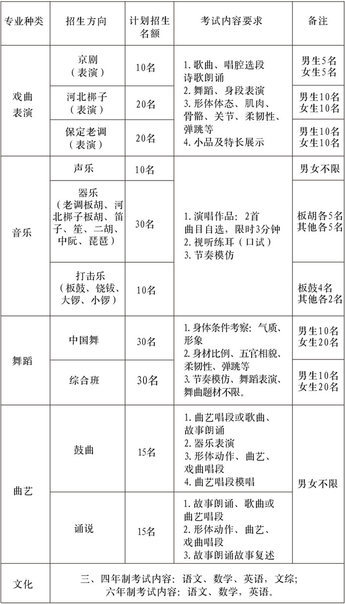 zhuanye.jpg zhuanye.jpg