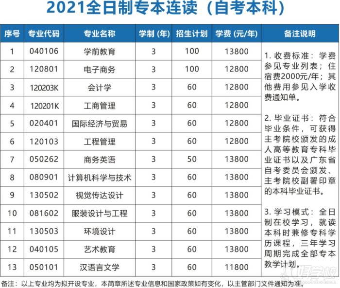 招生计划 招生计划