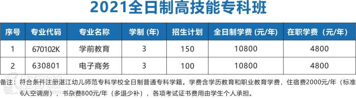招生计划 招生计划